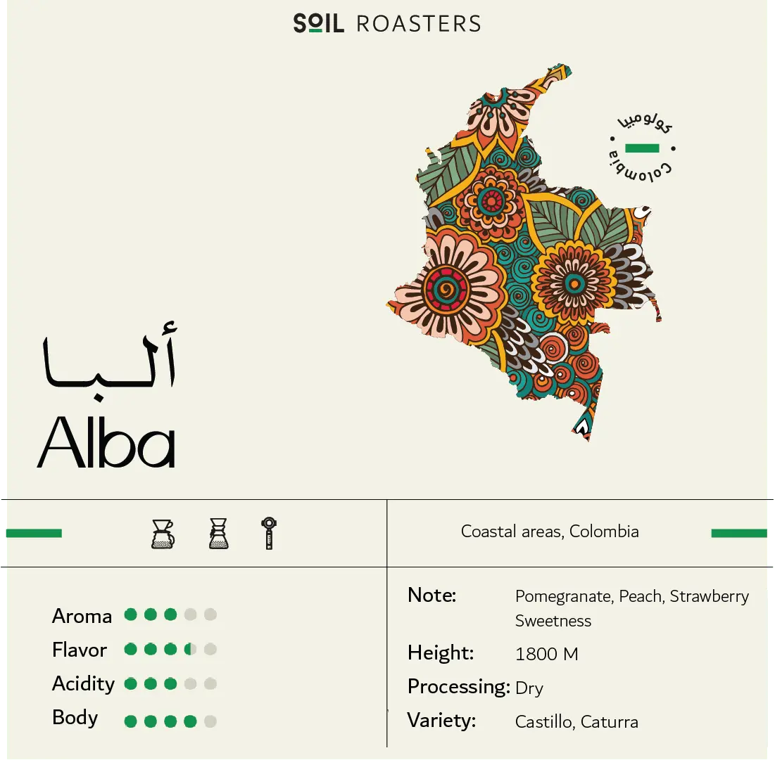 ألبا| سويل Alba | Soil - HORIZON