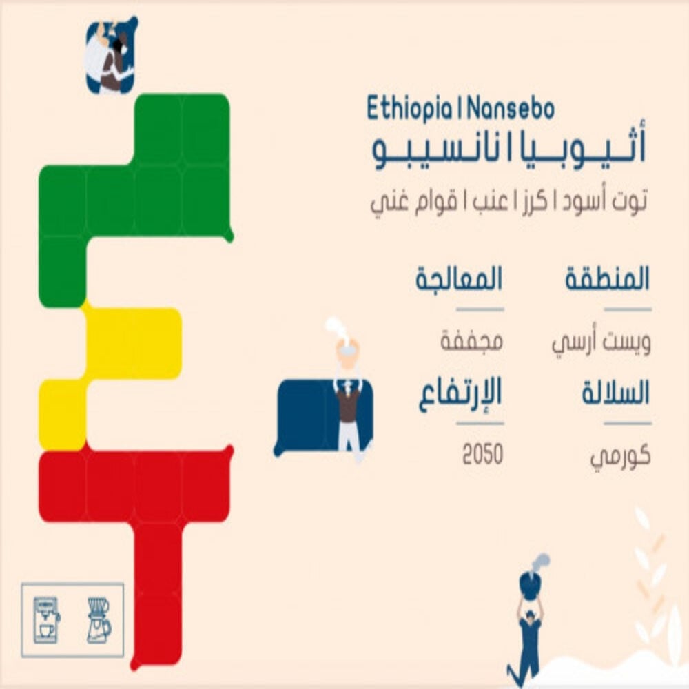 محمصة سلوب | إثيوبيا نانسيبو 250 جرام