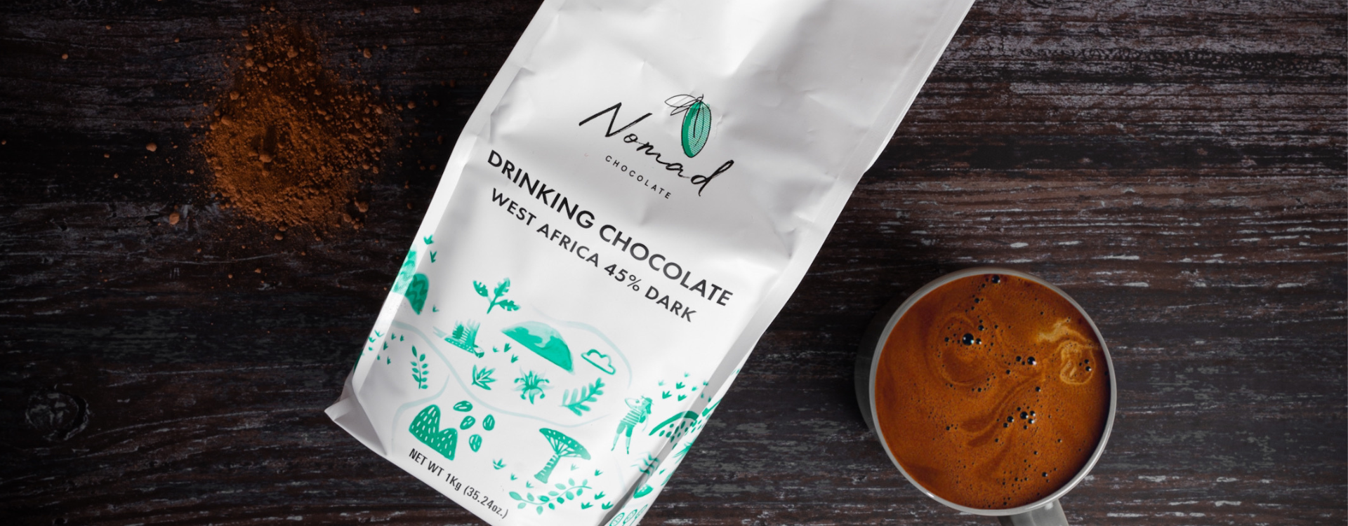 Fun facts about chocolate