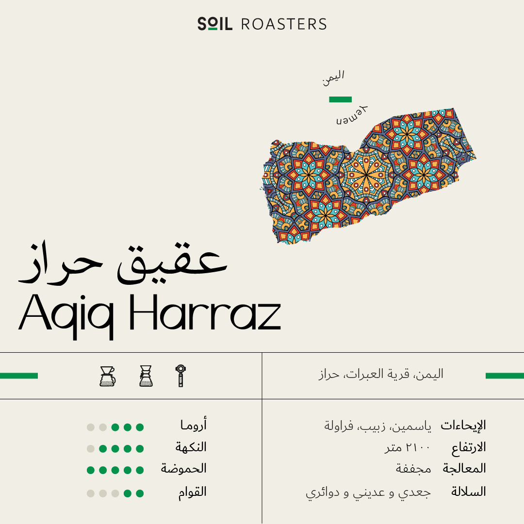 Soil | Yemen